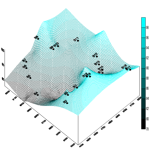 Fig 4 Locations of the borewell (Levels w.r.t. B.M. of 100.00 m)